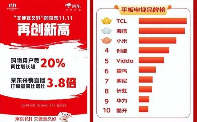 行家说