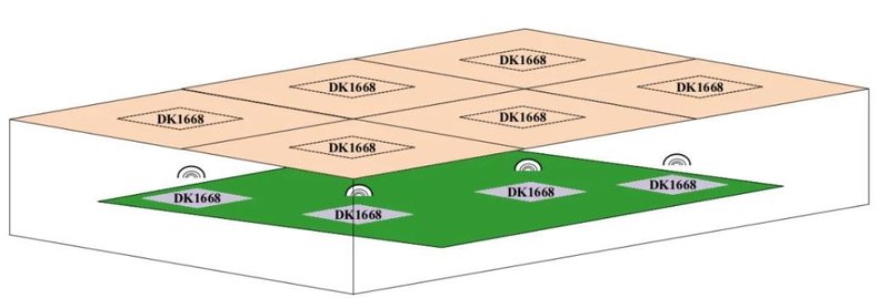 德氪微分享：LED显示无线连接最新方案