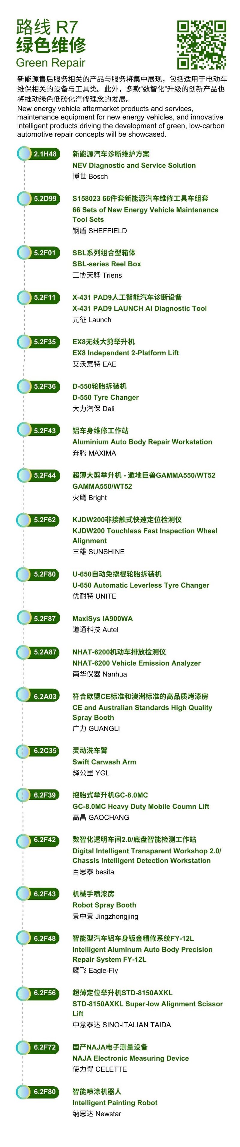 2024年法兰克福上海汽配展开幕在即！探索8大热门主题路线，畅享高效观展体验！