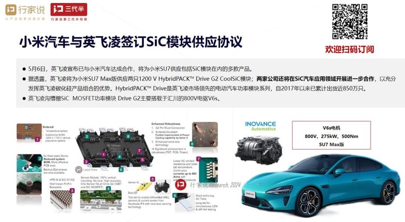 主驱SiC需求旺！2家企业斩获新订单