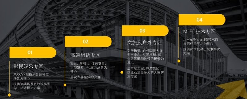 20万+曝光加持，光显盛会6月启幕