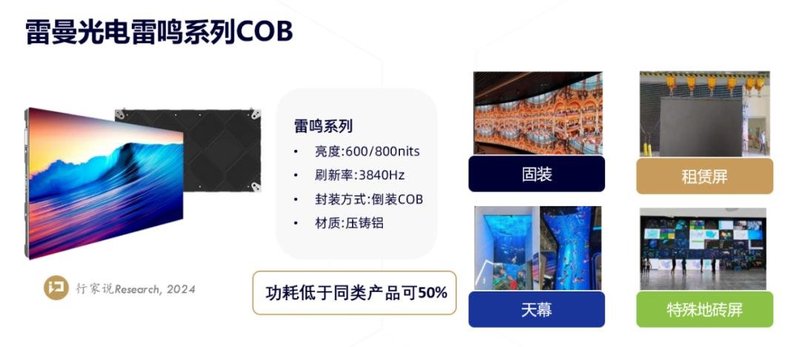 能耗降50%，雷曼光电COB冷屏为何“热”了？