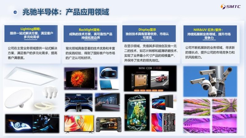 链主企业！兆驰半导体省级荣誉+1