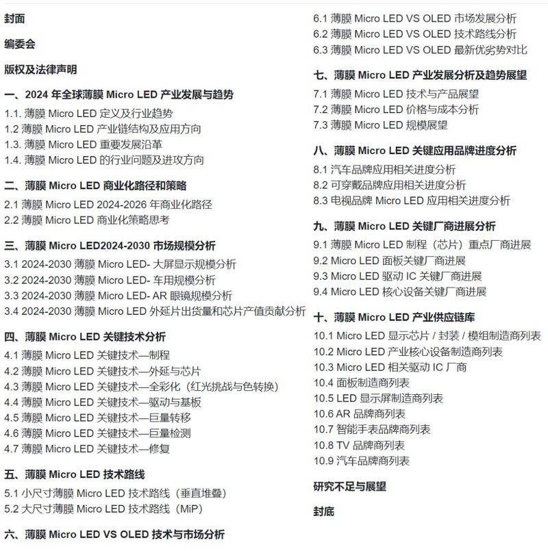 谷歌展出Micro LED AR眼镜