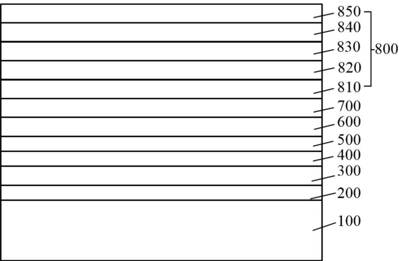 兆驰半导体Micro LED技术再突破，4项新专利公布