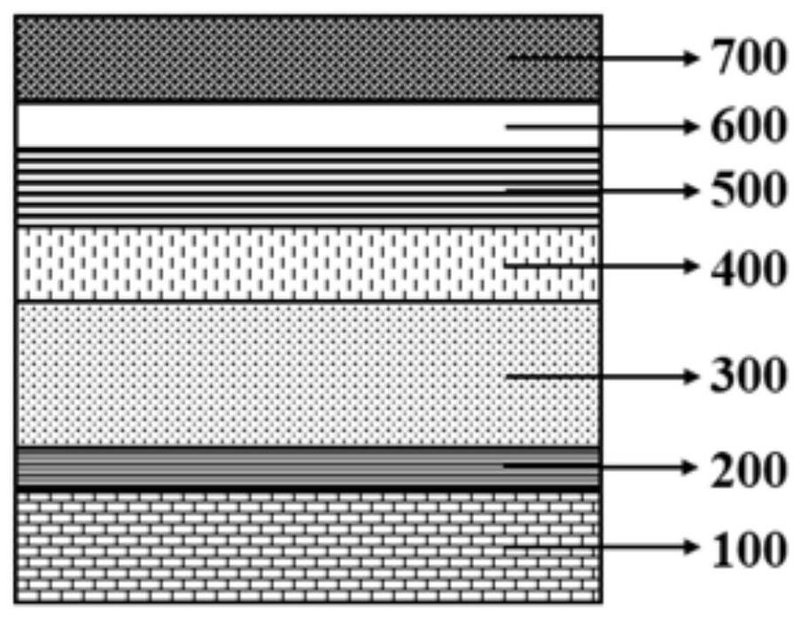 兆驰半导体Micro LED技术再突破，4项新专利公布