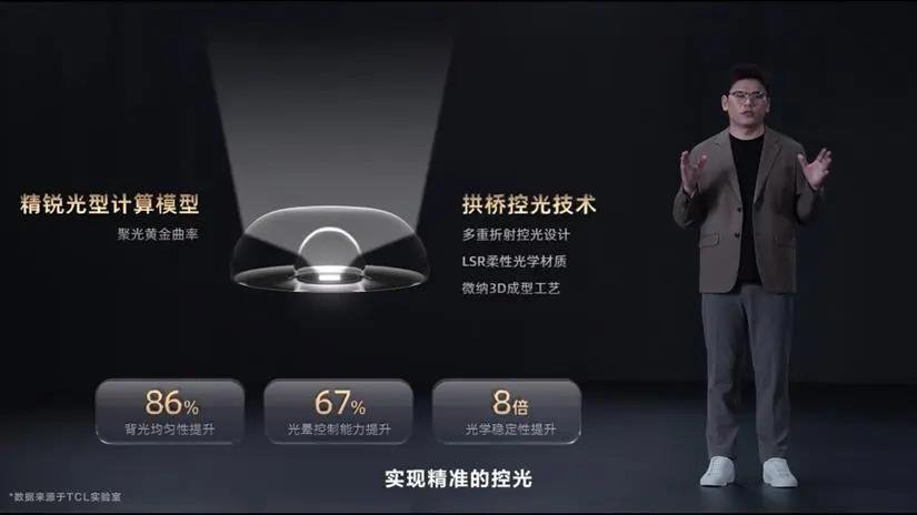 行家说