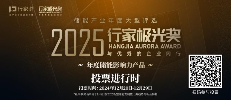 集结完毕！速来为他们打Call吧！