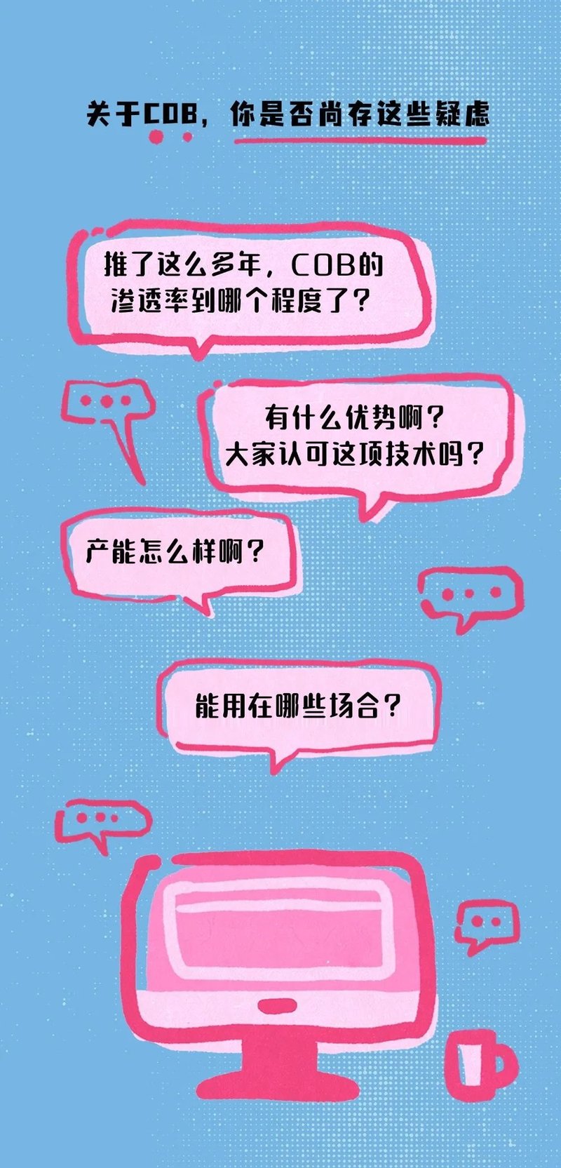 COB关键洞察：渗透率、产能、优势与应用领域