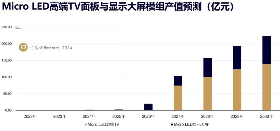 行家说