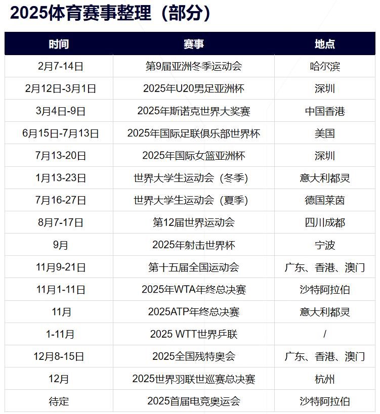 行家说