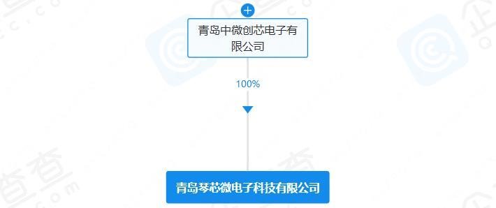 产能1500万颗！这一IGBT企业获近亿元融资