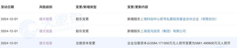 一AR眼镜发布：搭载JBD Micro LED屏