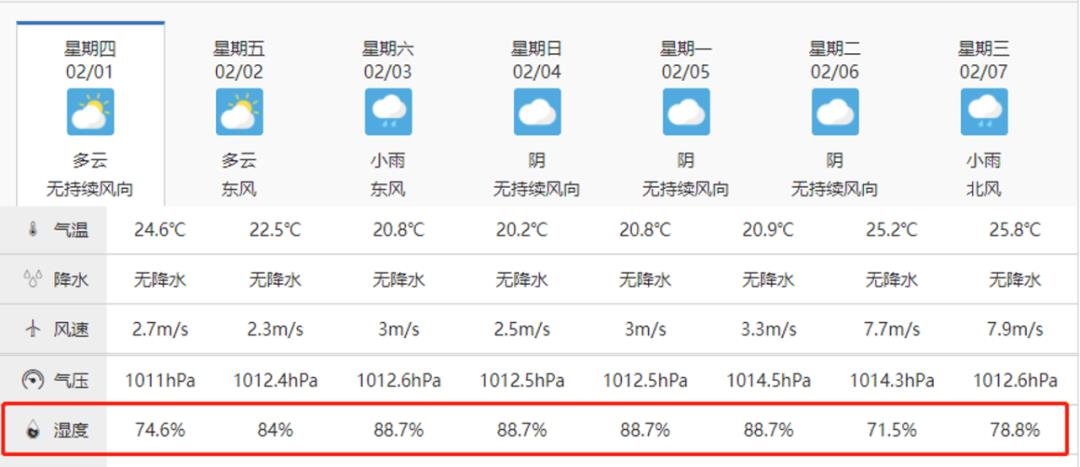 行家说