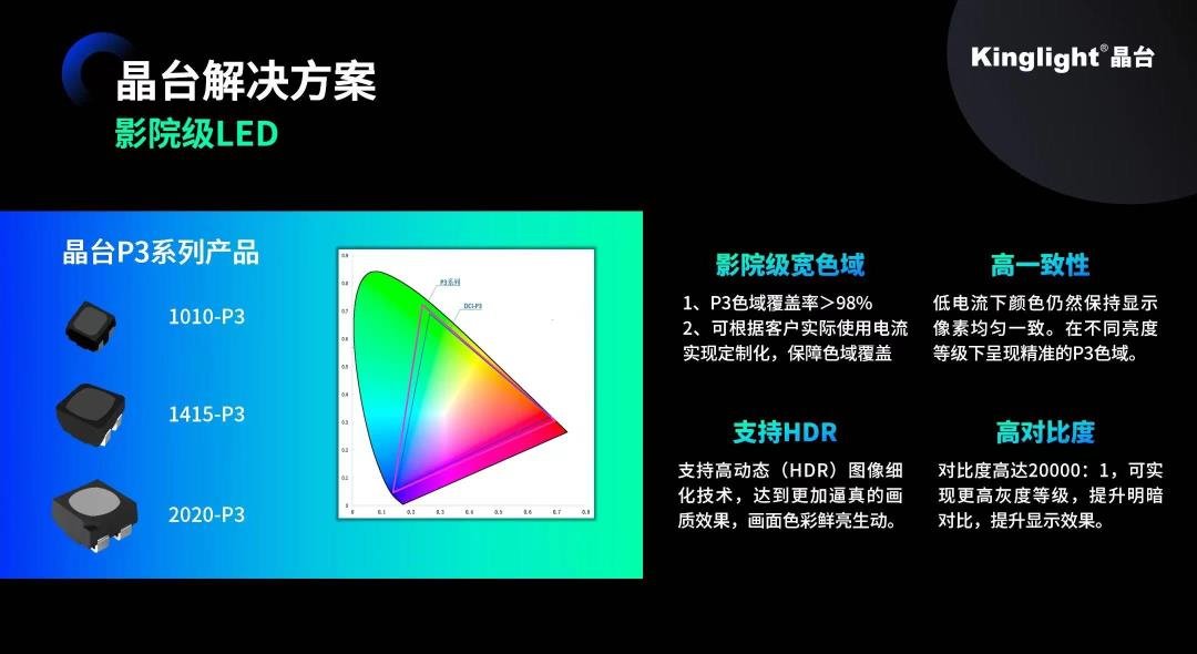 行家说