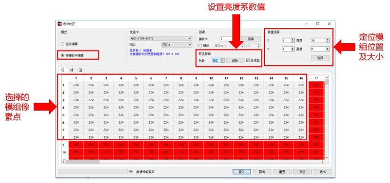 技术|逐点校正的不同批次模组