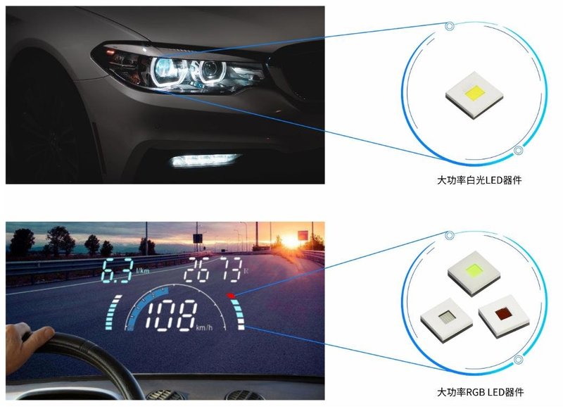 亮成果 彰实力 │ 国星光电亮相产业科技融合发展成果展