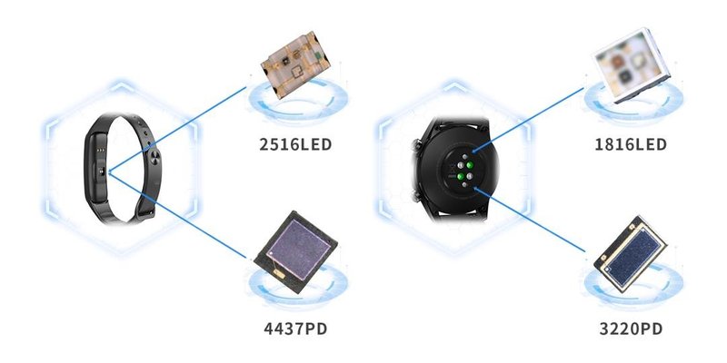 亮成果 彰实力 │ 国星光电亮相产业科技融合发展成果展