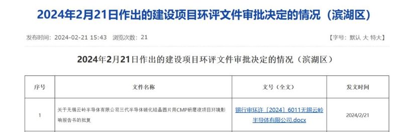 新增6个SiC项目进展：芯片、模块、封装等