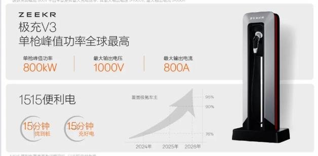 行家说