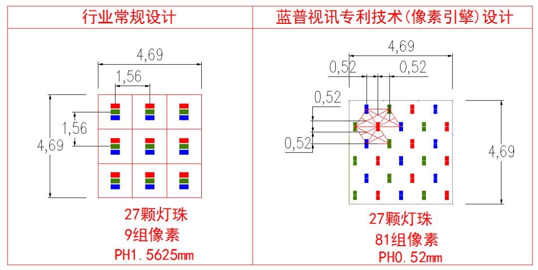 行家说