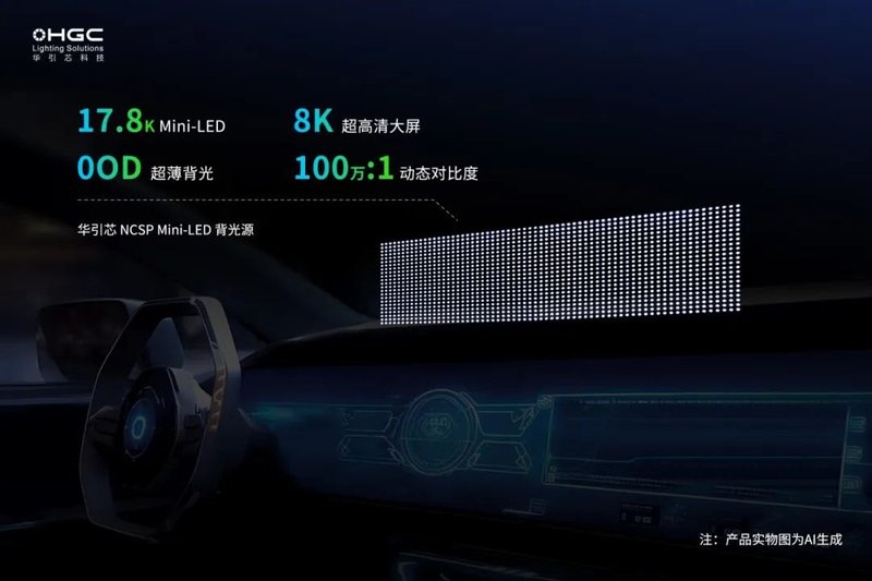 案例集锦丨华引芯Mini LED五大案例首次释出，带你解锁过年新方式