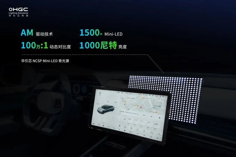 案例集锦丨华引芯Mini LED五大案例首次释出，带你解锁过年新方式