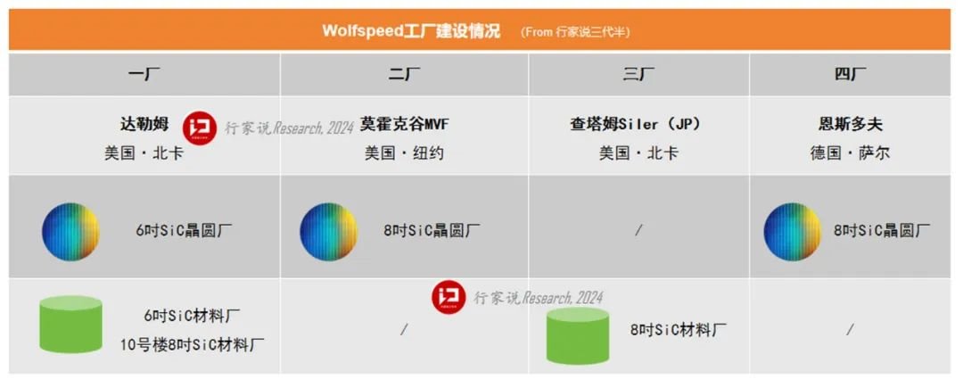 行家说