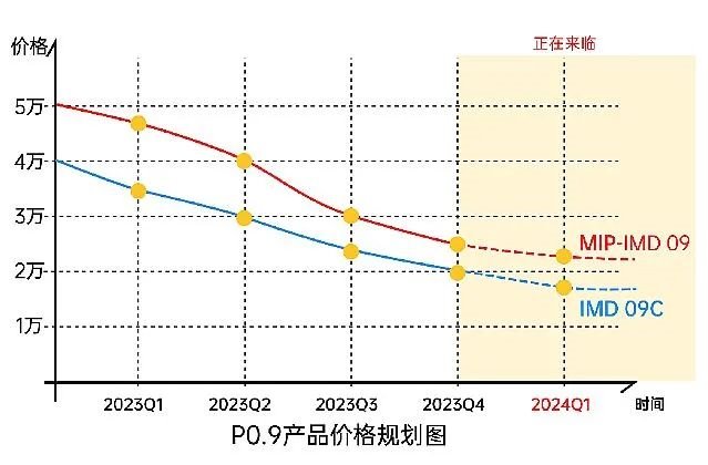 行家说