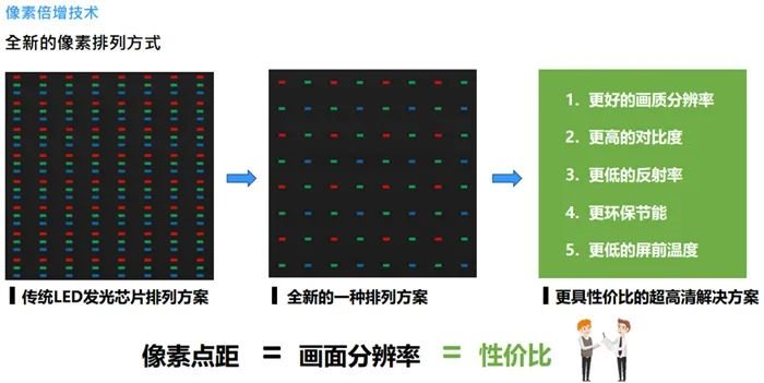 行家说
