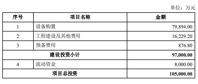 行家说