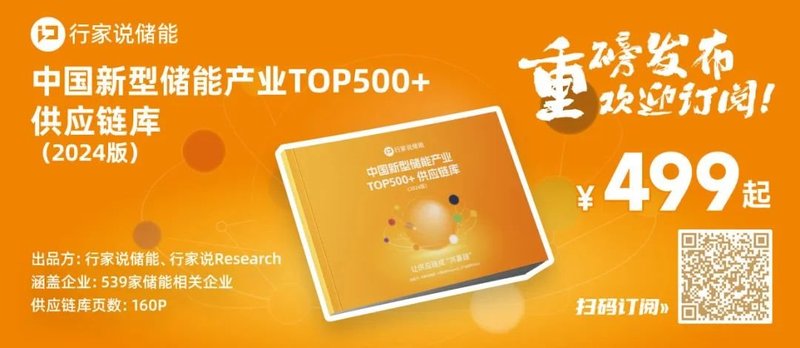 超50亿！这个8寸SiC工厂4月开工