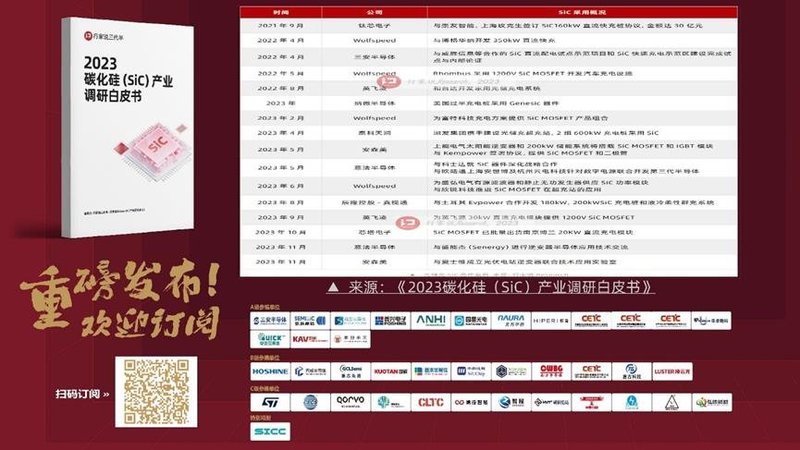 又有7家企业采用SiC！这个市场爆发在即？