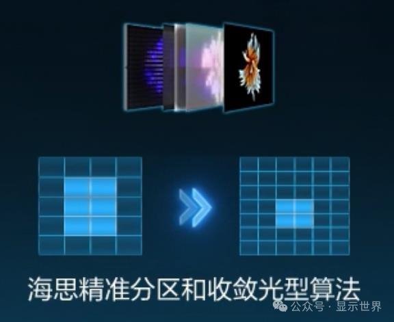 行家说