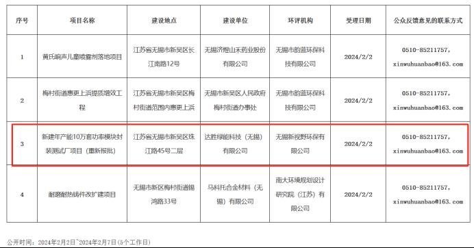 富士康再建SiC新项目，今年Q3启用