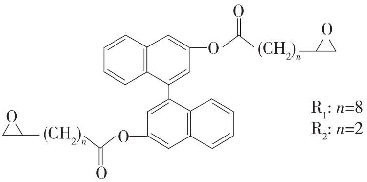 技术|底部填充胶研究进展