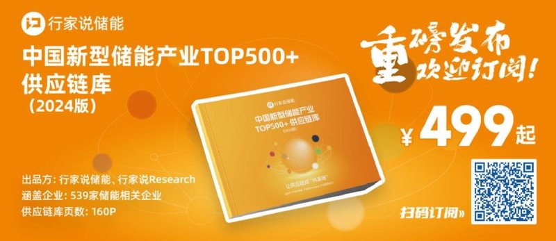 投资超30亿！宝马、奇瑞等动力总成项目扩建/封顶