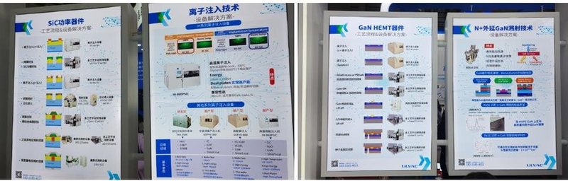 60+SiC企业集结上海，展示2024最新技术成果