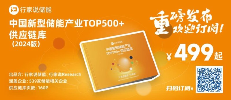 最高增长102%？这2家汽车IGBT厂商业务飙升