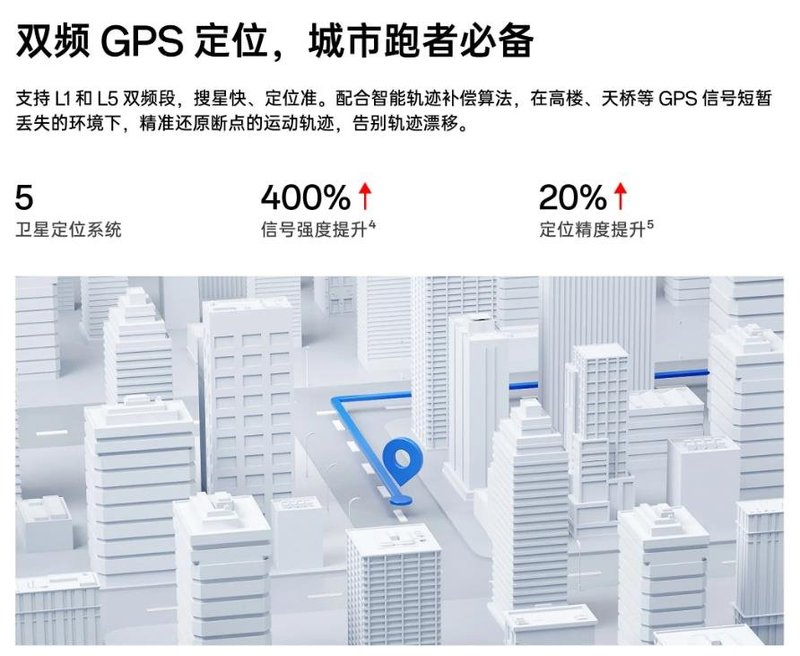 天马独供OPPO Watch X震撼发布