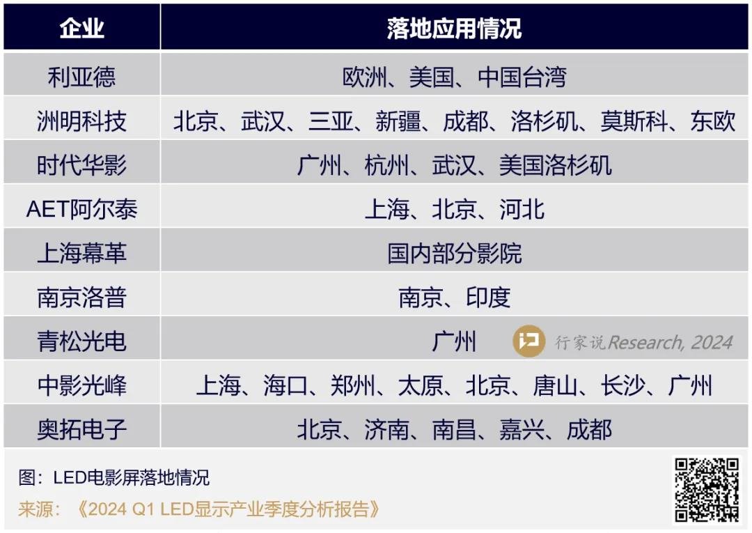 行家说