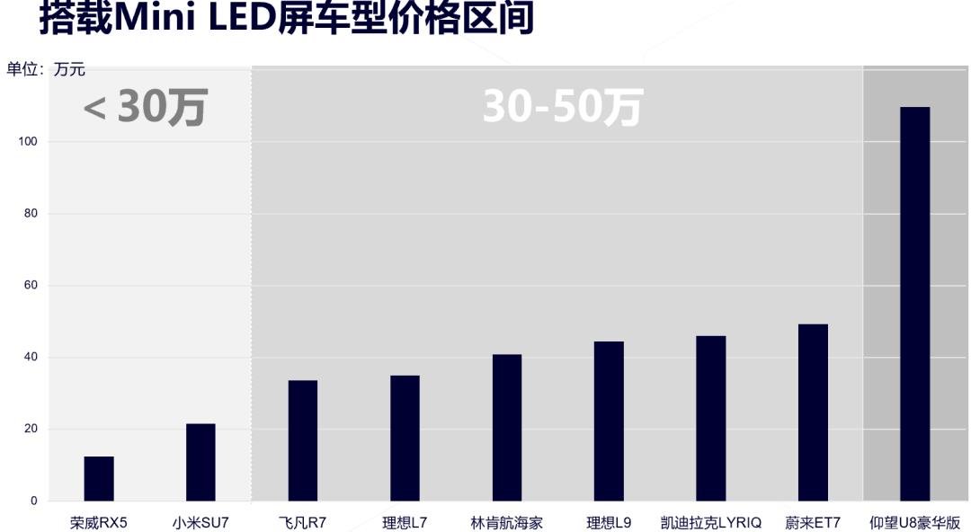 行家说