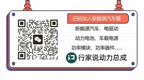 行家说