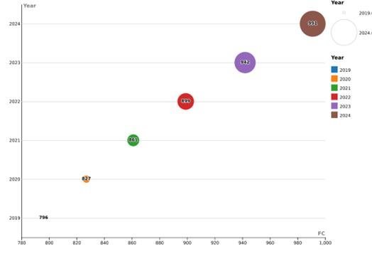 车企要求降价20%！对SiC行业有何影响？