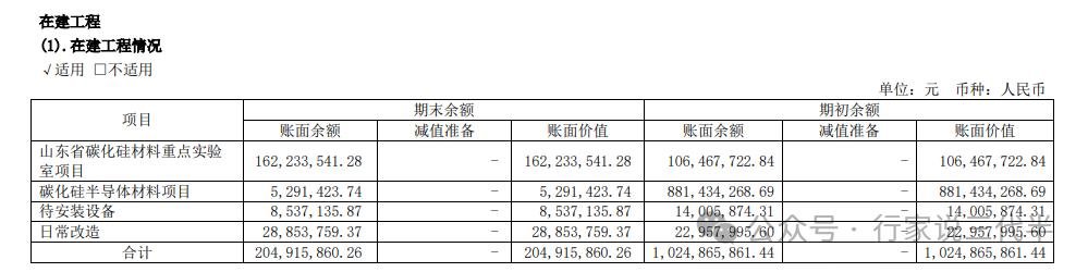 行家说