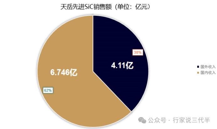 行家说