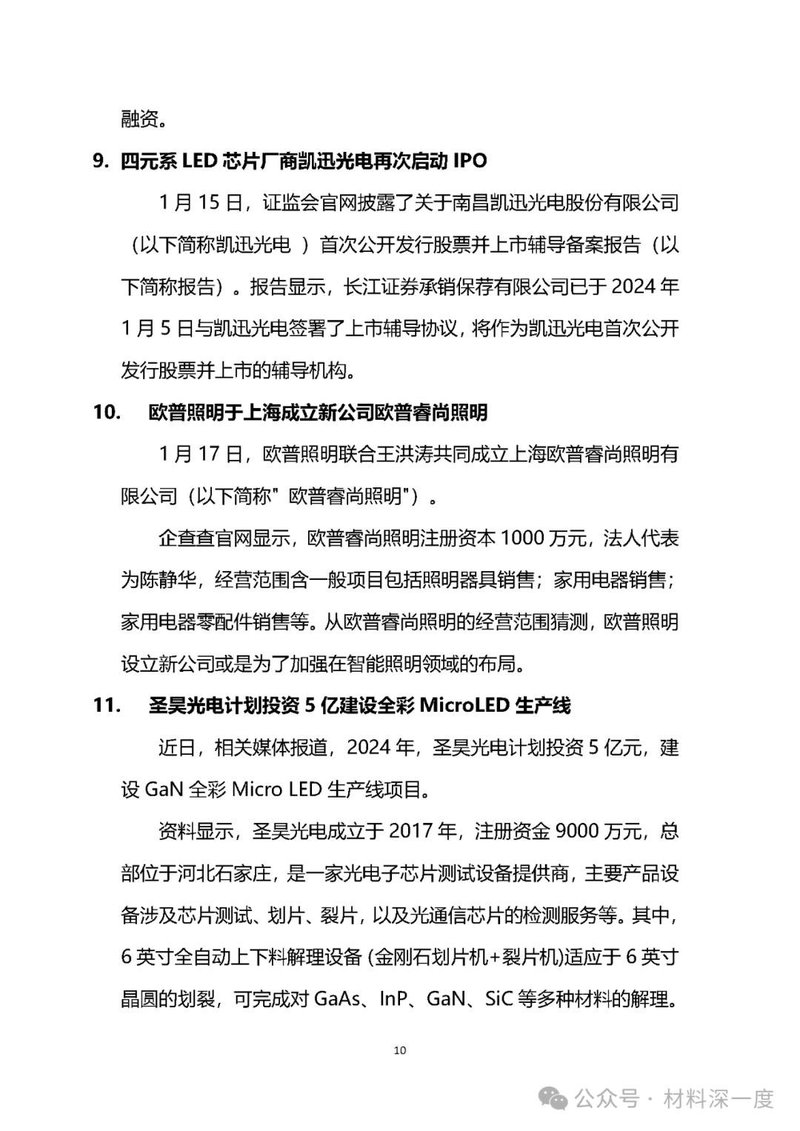 材料深一度|2024年1月份LED产业信息简报