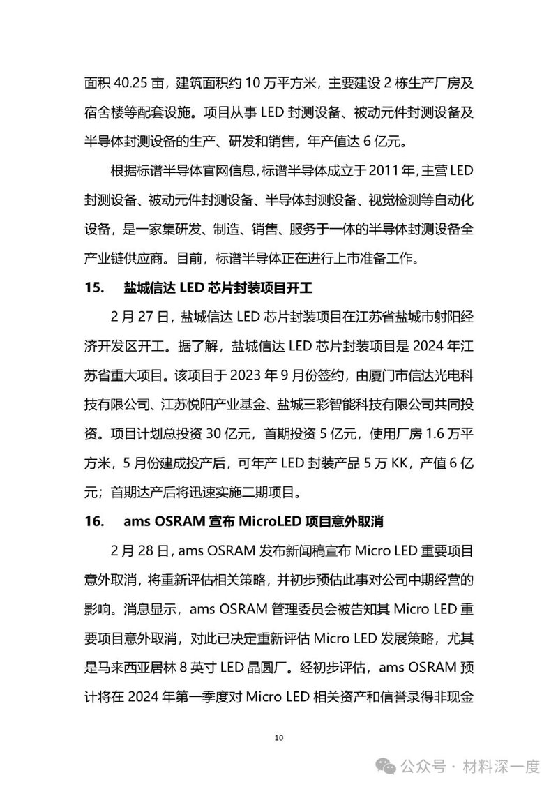 材料深一度|2024年2月份LED产业信息简报