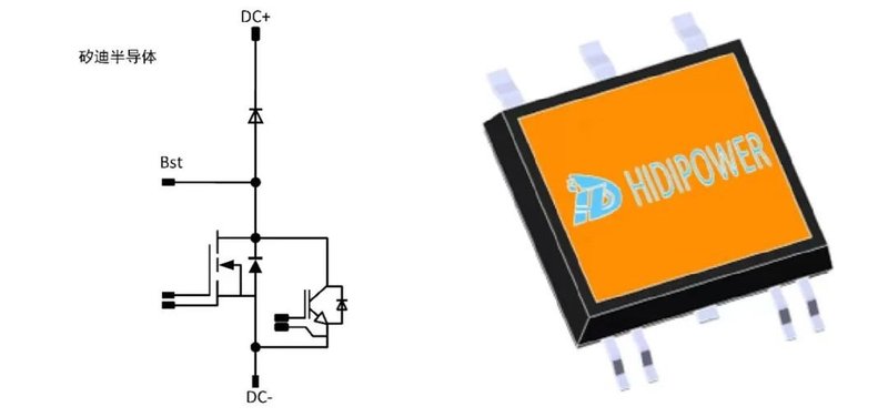 4家SiC相关企业获融资