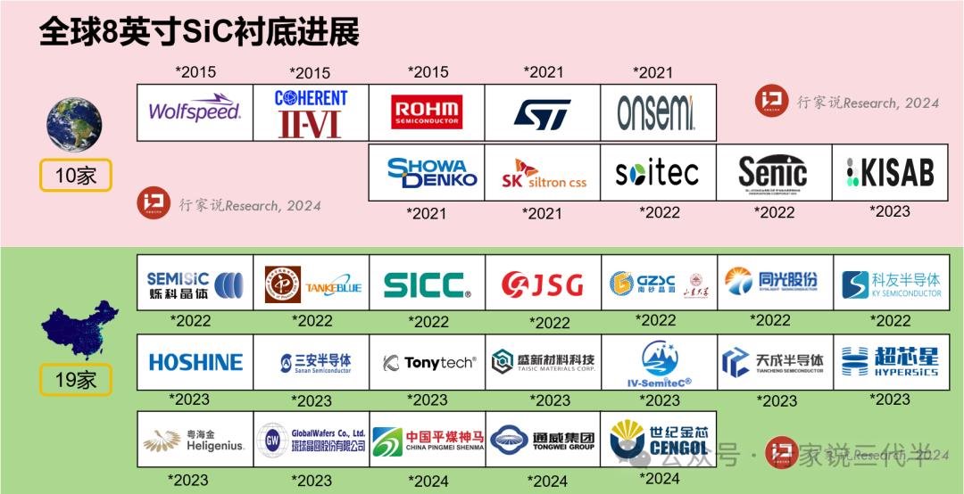 行家说